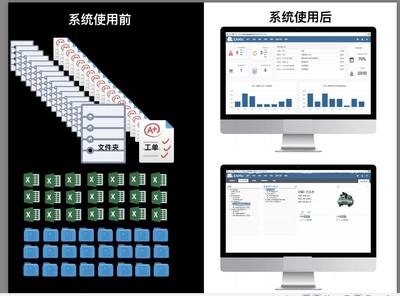 領值設備智能巡檢系統軟件 網絡軟件開發的新標桿
